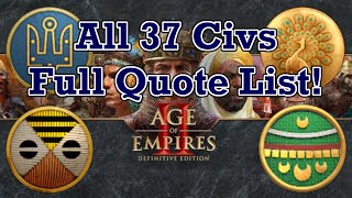 All Age of Empires 2 Definitive Edition Civilisation Quotes [upl. by Lierbag]