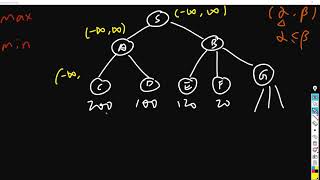 CS540 L6 Game Theory [upl. by Giacobo]