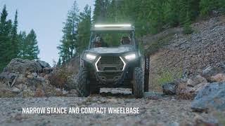 2021 RZR Trail Lineup Introduction  Polaris RZR® [upl. by Heall242]