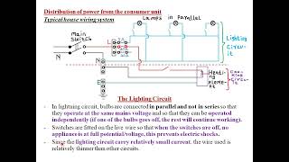 MAINS ELECTRICITY  LESSON 3 [upl. by Eihtur205]