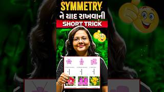 Types of Flowers Based on Symmetry  IMP for NEET Exam [upl. by Simonette]