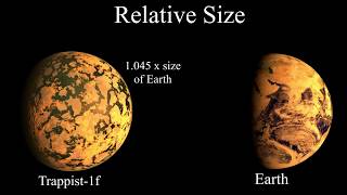 Trappist1f and Earth Comparison [upl. by Aihsad266]