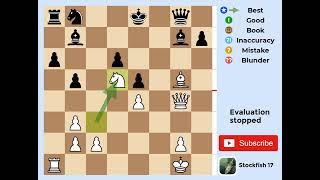 Good Stockfish 17 Chess Game Sicilian Defense Scheveningen Variation Vitolins Variation [upl. by Nuaj]