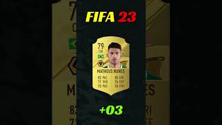 MATHEUS NUNES FIFA EVOLUTION IS CRAZY 🔥⭐ eafc25 fc25 fc24 fifa fifa25 [upl. by Jorrie]