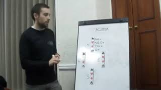 Learn modern bridge  1NT Overcall [upl. by Emlen]