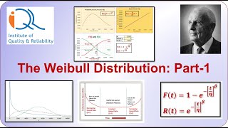 Weibull Distribution Part1 [upl. by Aitnas]