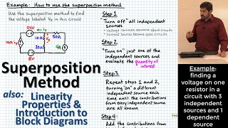 Superposition for Circuits  Linearity Properties Additivity amp Homogeneity  Block Diagram Intro [upl. by Octavus]