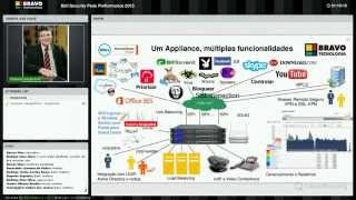 Sonicwall Firewall de Próxima Geração [upl. by Dnomhcir]