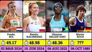 TOP 50 Fastest Women in 400m  Womens 400 meters Records [upl. by Halsy677]