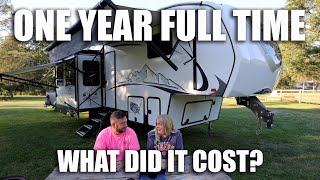 One Year Full Time RV Cost  We Were Shocked [upl. by Aihsilat]