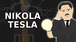 Chi era Nikola Tesla il genio dimenticato [upl. by Roose389]