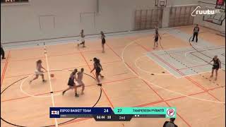 Ellen Jarvinen Finland Korisliiga 202324 Highlights [upl. by Bartholomew472]