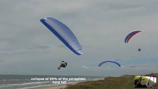 Paragliding Accidents Compilation [upl. by Conant]