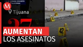 Tijuana registra 27 asesinatos en fin de semana contradiciendo datos oficiales [upl. by Andras]