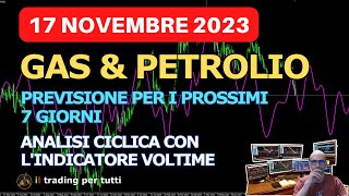 GAS amp PETROLIO Previsione per i prossimi 7 giorni con indicatore Voltime  ANALISI DEL 171123 [upl. by Tarah]