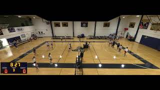 Episcopal High School JV vs Parkview Baptist High School Womens Varsity Volleyball [upl. by Hgielram]