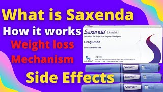 What is Saxenda  Liraglutide [upl. by Nakre273]