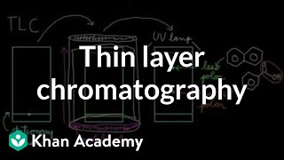 Thin layer chromatography TLC  Chemical processes  MCAT  Khan Academy [upl. by Yrian]