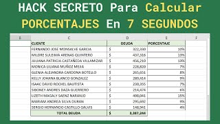 🤑 Como Calcular Porcentajes en EXCEL  Fácil y Rápido [upl. by Darum221]