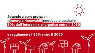 Isolanti ROCKWOOL e fotovoltaico [upl. by Akit]