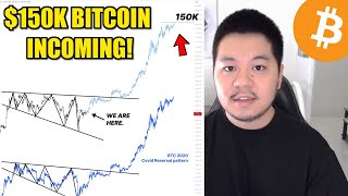 150000 Bitcoin Incoming 150K WILL EASILY HAPPEN [upl. by Burnsed827]