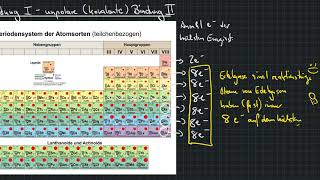 Ch 8 und 9  unpolare kovalente Atombindung II Oktettregel [upl. by Harras]