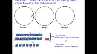 Understanding Division Using Manipulatives [upl. by Thaddeus]