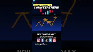 Trend vs Countertrend Trading [upl. by Smitty]