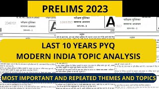 History Modern India PYQ analysis for Prelims 2023iasprelims2023 iaswithsantosh [upl. by Olive]