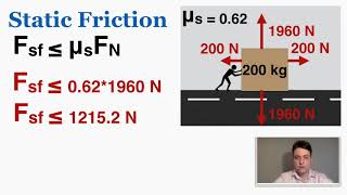 Finding the Coefficient of Static Friction on an Incline [upl. by Etnovert]