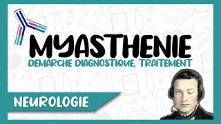 La Myasthénie  Symptômes Diagnostic Facteurs Aggravants Traitement [upl. by Omrellug]