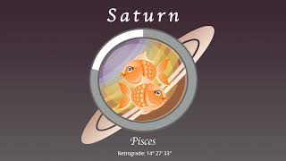 Aquarius horoscope for September 29 2024 [upl. by Ethe]