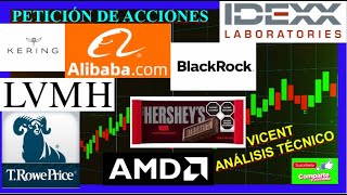 💎PETICIONES🟨021123📈Consultorio técnico de acciones en bolsa🧐ANÁLISIS TÉCNICO🔺INVERSIÓN [upl. by Julienne]