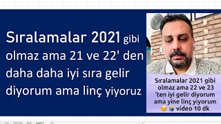 YKS 2024 sıralamaları 2021 gibi olmaz evet ama 22 ve 23 den daha daha iyi sıra gelir diyorum ama… [upl. by Abel]