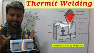 THERMIT WELDING  THERMIT WELDING PROCESS हिंदी में [upl. by Neeneg]