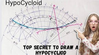 Cycloid  Cycloid of a Circle Engineering Drawing  Animation [upl. by Yelraf]