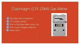 BANGLADESH  PREPAID GAS METER RECHARGE PART2 [upl. by Rudy]