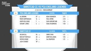 Banstead v PCA England Legends [upl. by Alah]