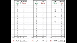 il software quotPing Pong Overquot scelta del Torneo [upl. by Uis69]