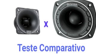 Super tweeter Bravox e Tweeter de piezo elėtrico Leson teste comparativo [upl. by Lonyer]