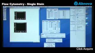 Flow Cytometry  Single Stain [upl. by Christiano]