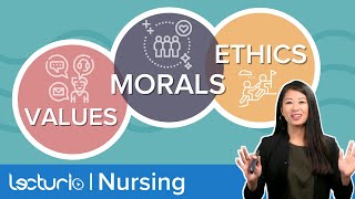 Ethics in Healthcare Dilemmas Impact of Morals and Values amp Moral Distress  Lecturio Nursing [upl. by Vittorio]