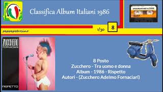 1986  Zucchero  Tra uomo e donna [upl. by Arannahs258]