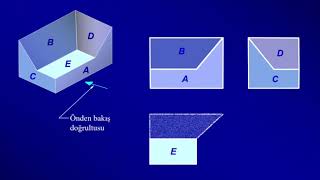 Teknik çizimde izdüşümler ders7 [upl. by Learsi]