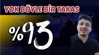 YOK BÖYLE TAKAS  TÜM TAKAS TOPLANMIŞ  300 GETİRİ HEDEFİ hisse [upl. by Sutelc]