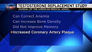 Pros cons of testosterone replacement for men [upl. by Tobe773]