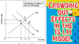 Crowding out effects in the ISLm model or change in autonomous spending  upsc optional  ugc net [upl. by Ttenneb555]