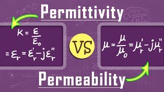 What is the Difference Between Permittivity amp Permeability  Magnetism  Physics [upl. by Atsev]