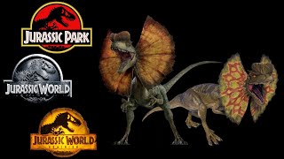 Jurassic Saga 1993  2022  Dilophosaurus Screen Time [upl. by Sevy]