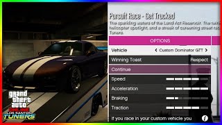 How To Claim Prize Ride Vehicle Euros Fast In GTA 5 Online  How To Start Pursuit Races In GTA 5 [upl. by Drofniw113]